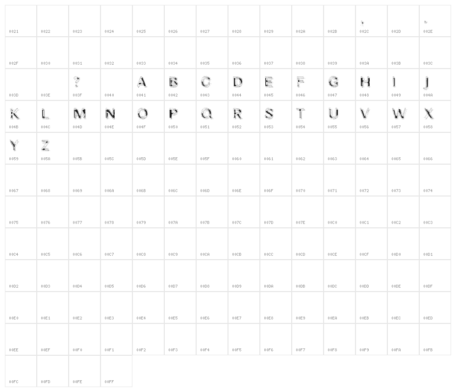 NIBIRU Character Map