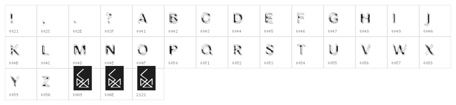 NIBIRU Character Map