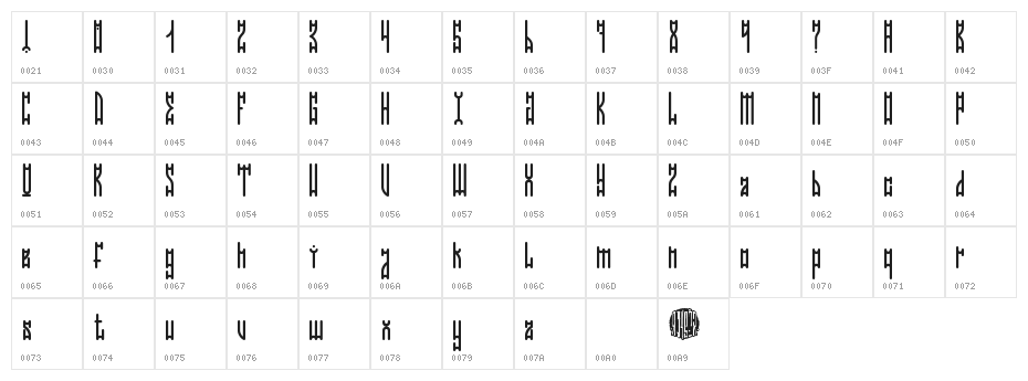 NICEOMI FREE Character Map