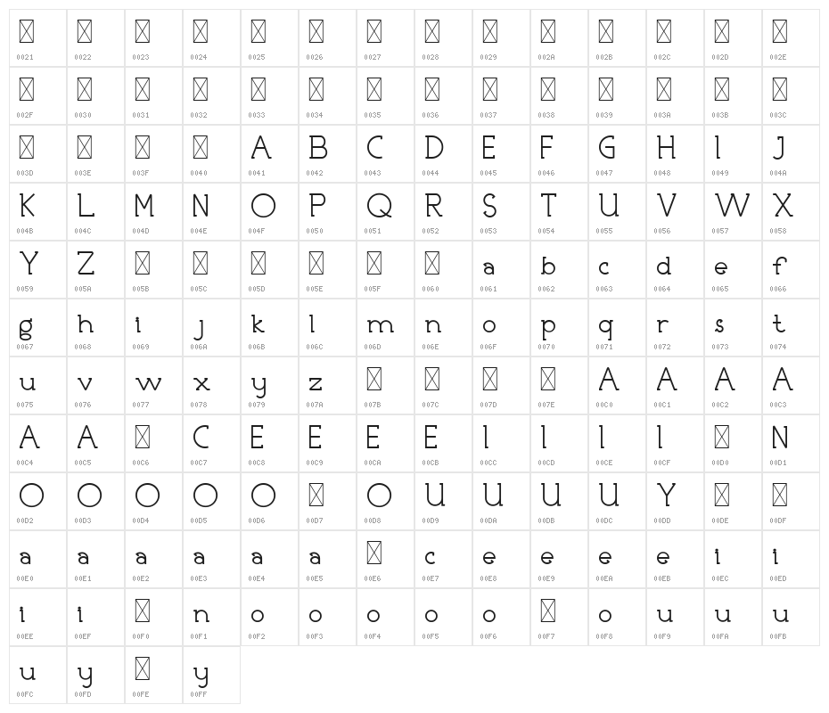NICOLLS DEMO Medium Character Map