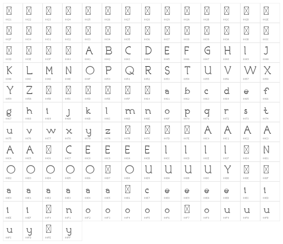 NICOLLS DEMO Outline Character Map