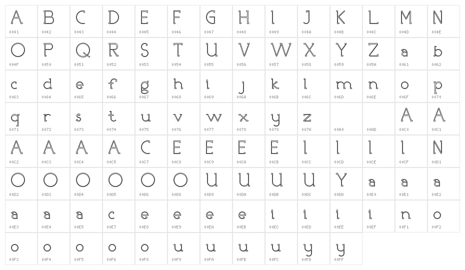 NICOLLS DEMO Outline Character Map