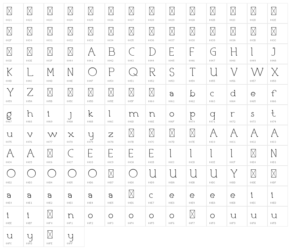 NICOLLS DEMO Character Map
