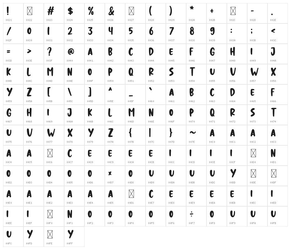 NIGHT HUNTER Character Map