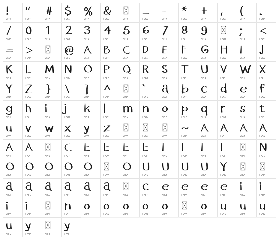 NIGHT LOVE Character Map
