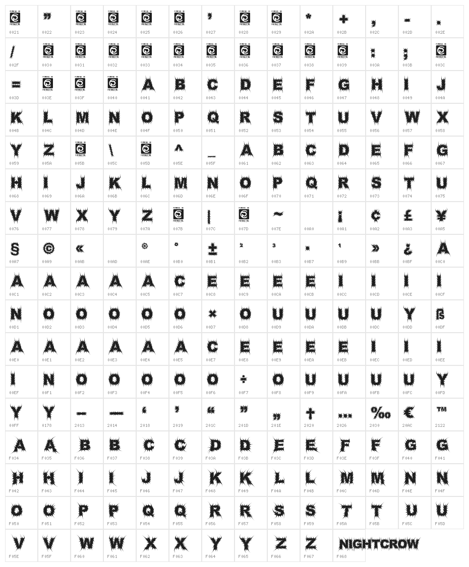 NIGHTCROW Character Map