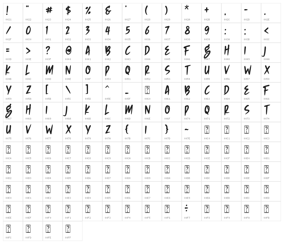 NIGHTHUNTER Character Map