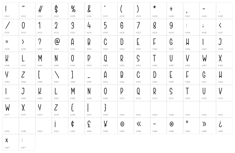 NIGHTJUMP Character Map
