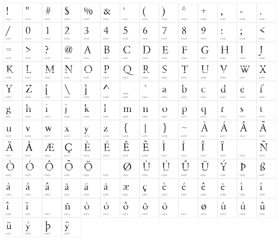 NIGHTMARE PILLS Regular Character Map
