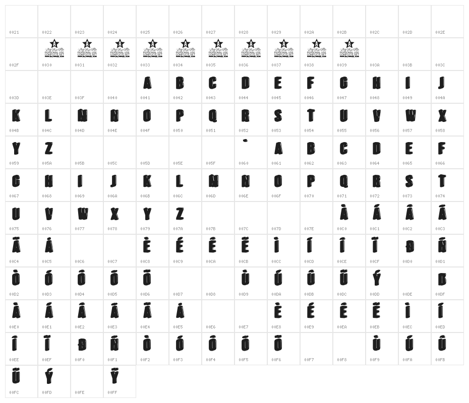 NIGHTRAINPERSONALUSE-Regular Character Map