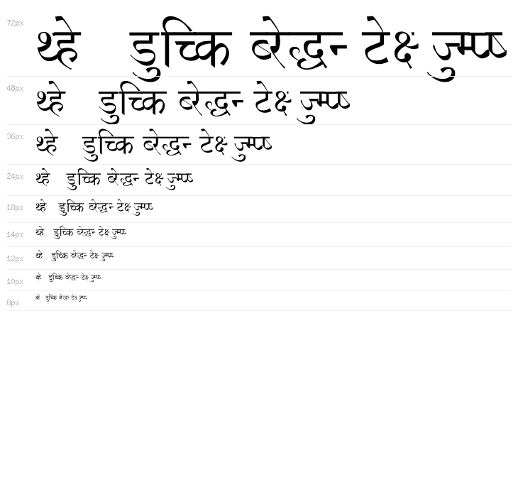 NIRI HINDI  Normal Waterfall