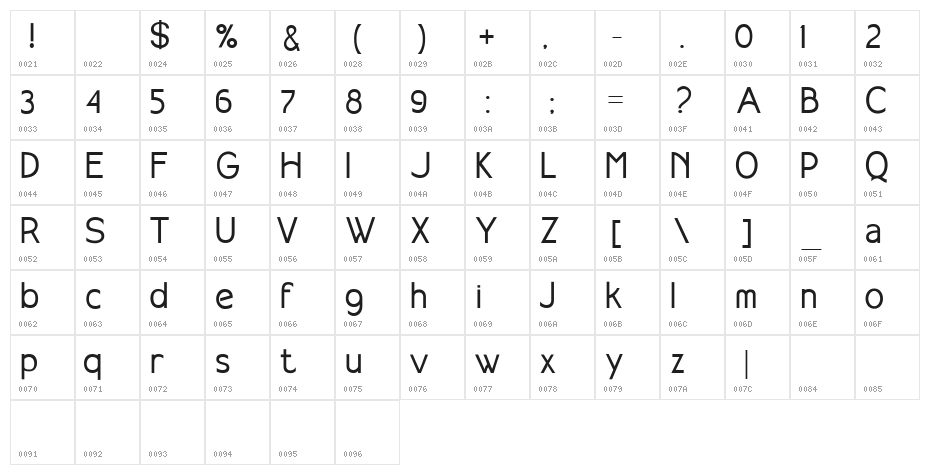 NIRWANA Character Map