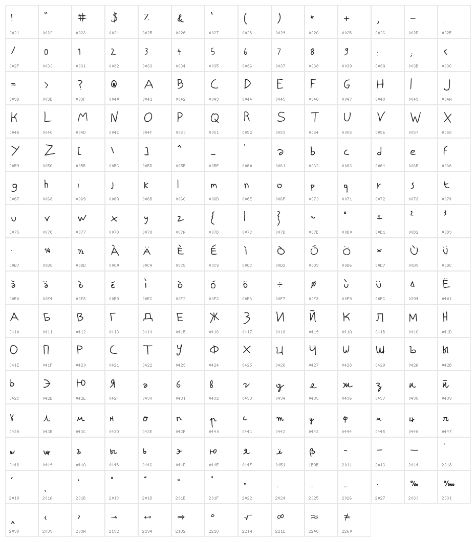 NISCRIPT-Regular Character Map