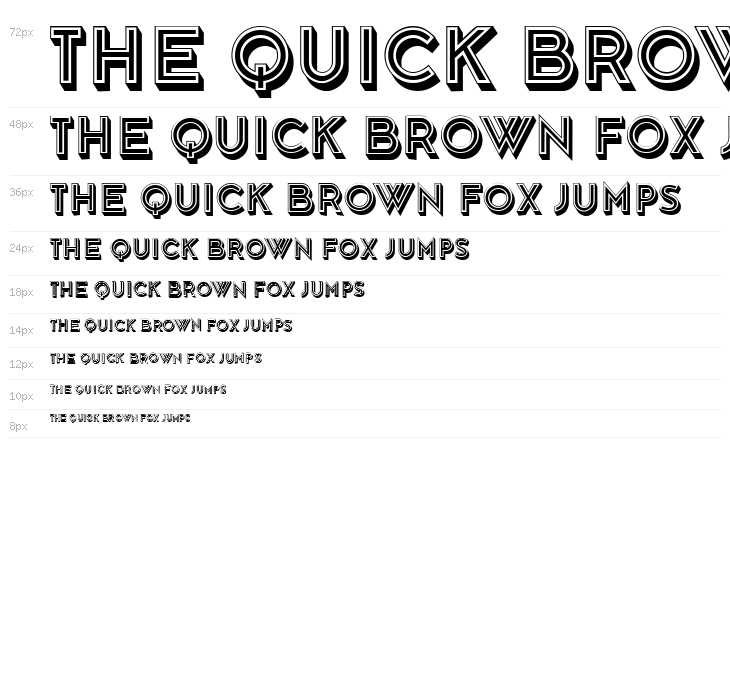 Niagara Regular Waterfall