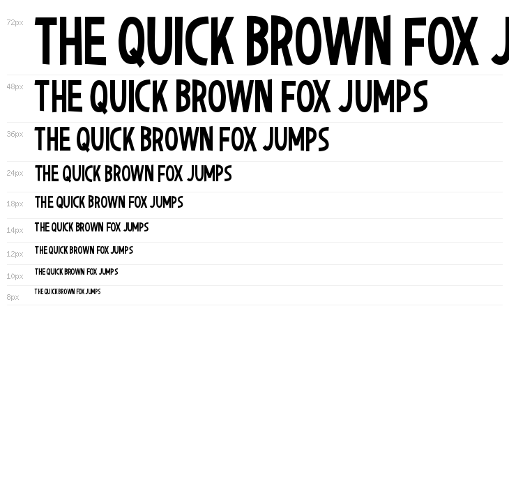 Niagaraphobia Waterfall