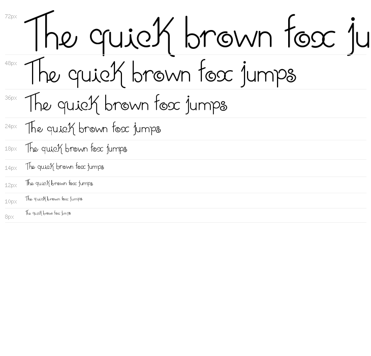 Niagra Faults Waterfall