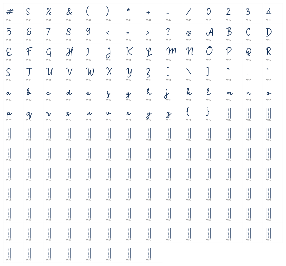 Niamoy Script Character Map