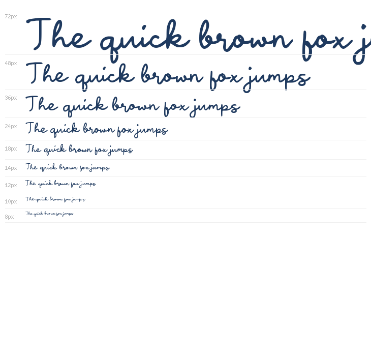 Niamoy Script Waterfall