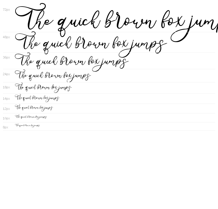 Niathory - Personal Use Waterfall