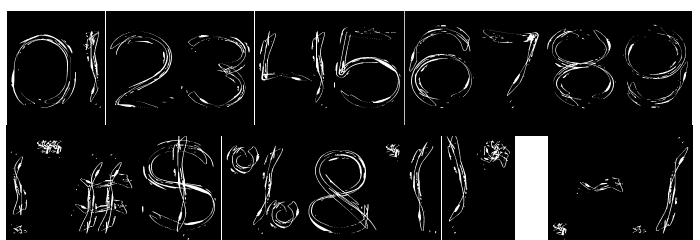 Nice Dream Come True-Inverse Font OTHER CHARS
