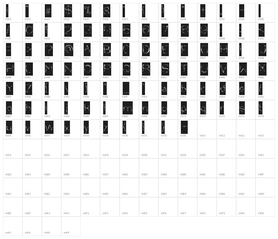 Nice Dream Come True-Inverse Character Map