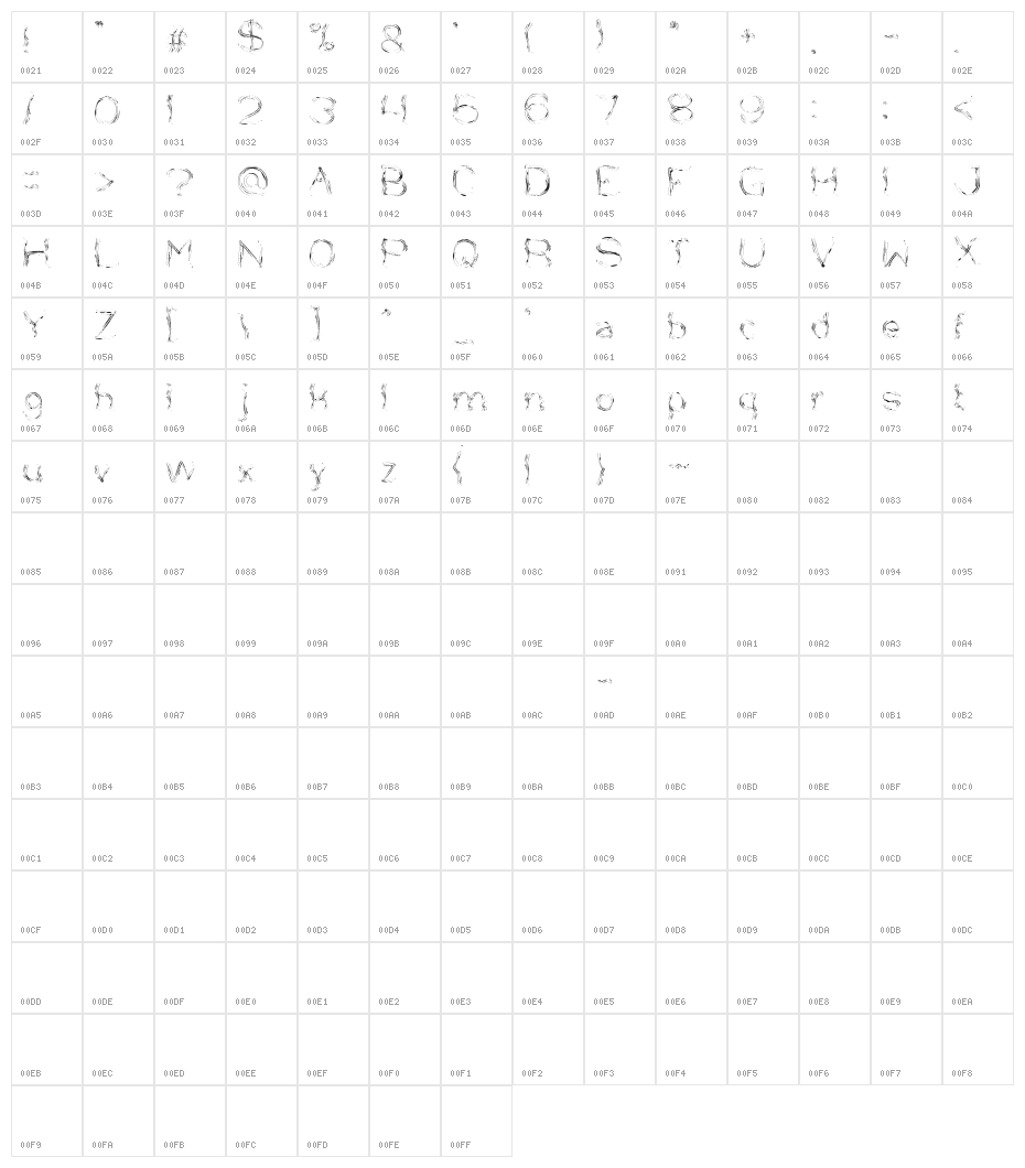 Nice Dream Come True Character Map