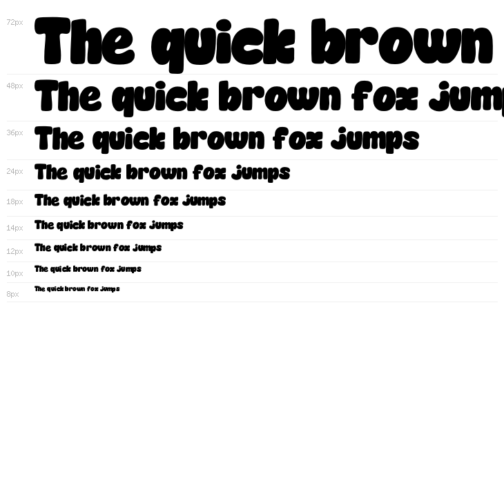 Nice Gourmet Trial Sans Waterfall