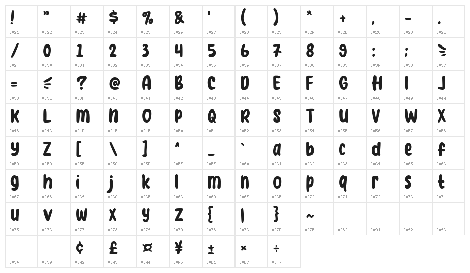 Nice Honey Character Map