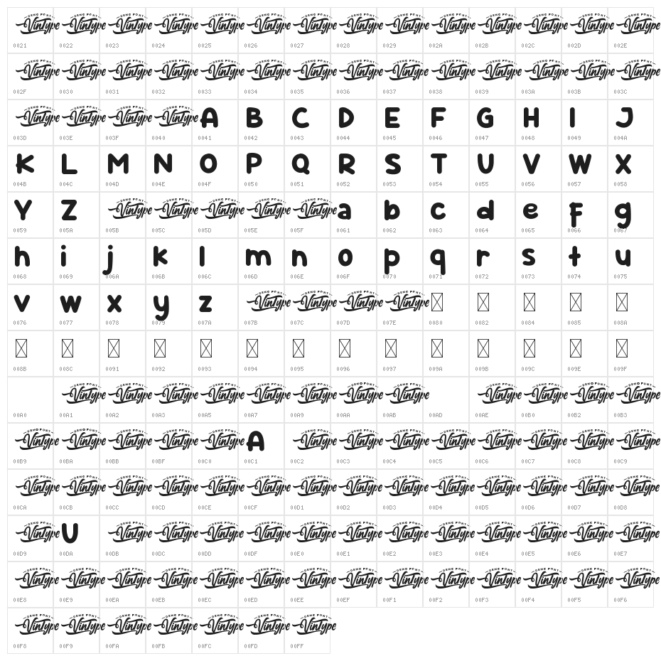 Nice Info Demo Character Map