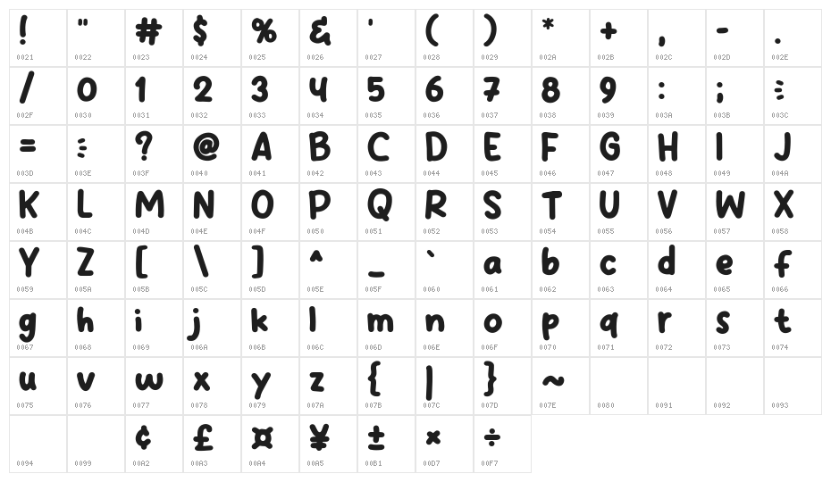 Nice Sugar Character Map