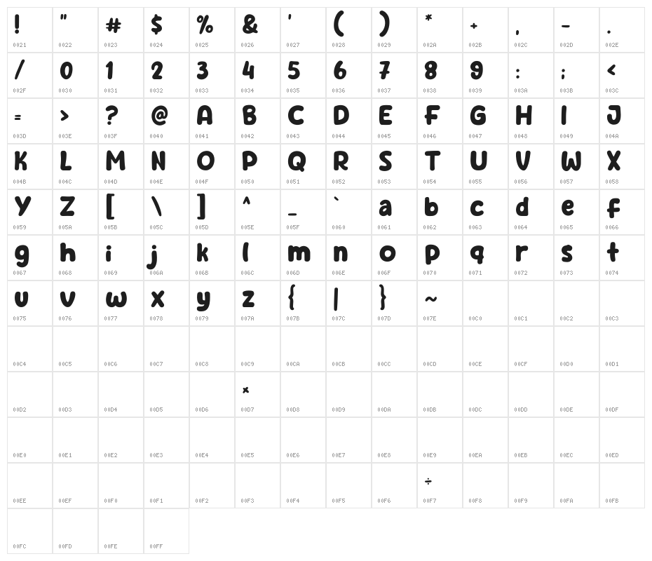 Nice Tango Character Map