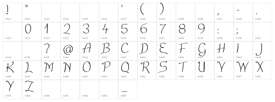 Nice Written pl Regular Character Map