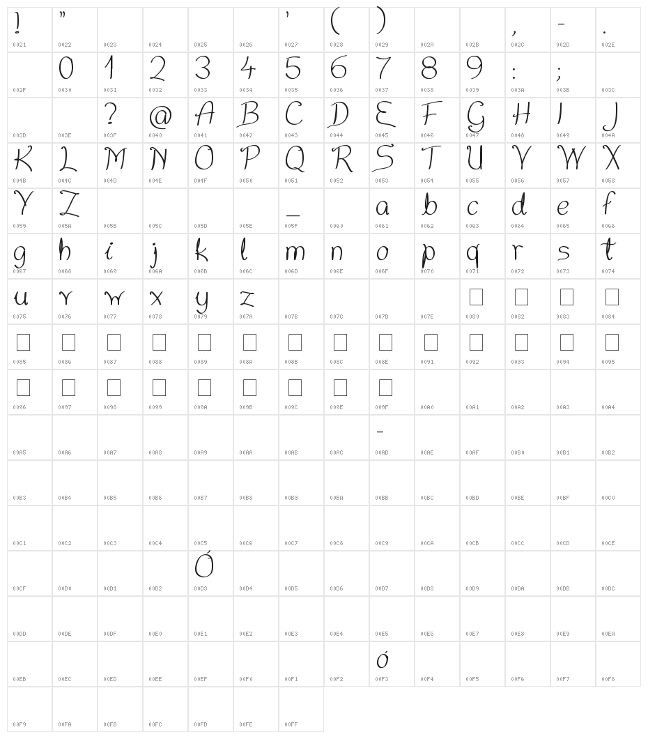Nice Written Character Map