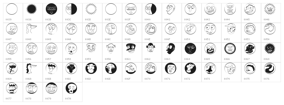 NiceNeighbours Character Map