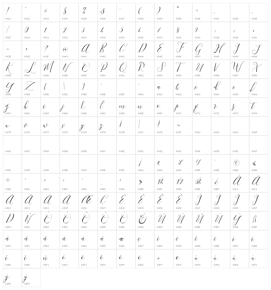 Niceday Character Map