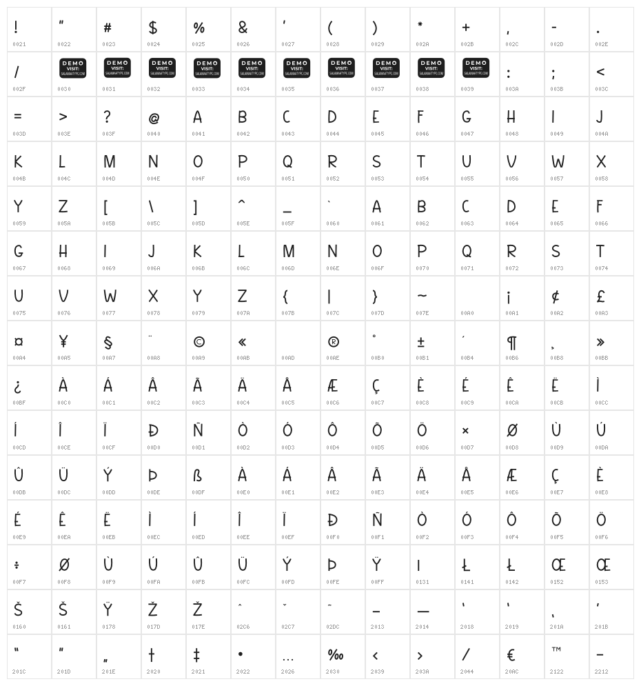 NicemilkDEMO Character Map