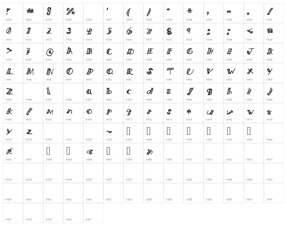 NicetoMeetYou Character Map