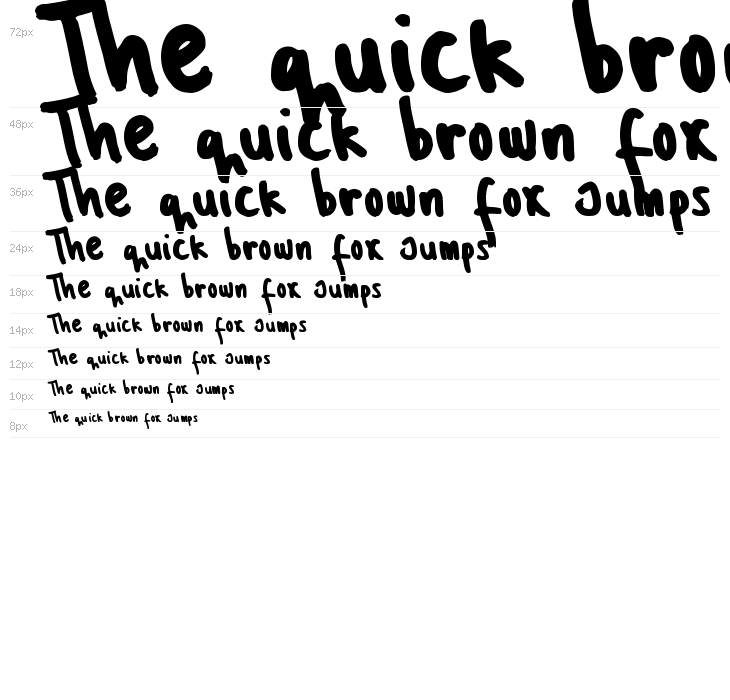 Nicho Demo Waterfall