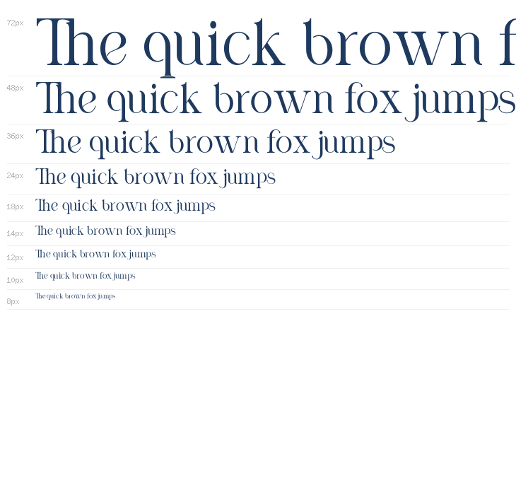 Nicholas Demo Waterfall