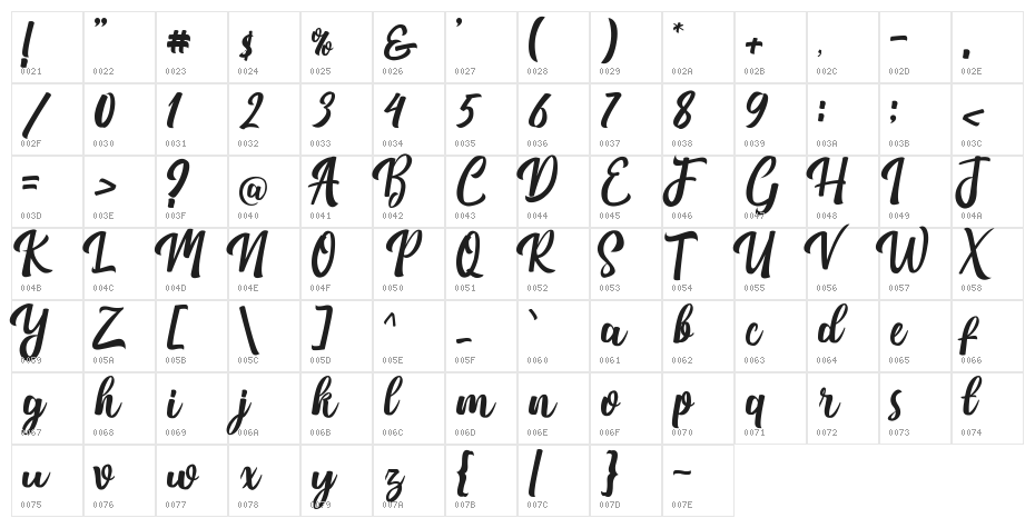 Nichole Script Character Map