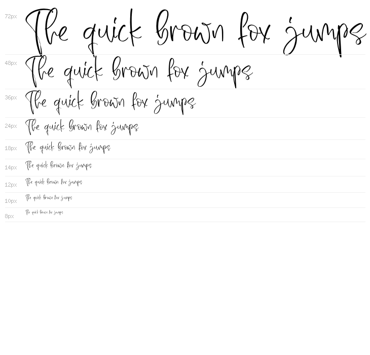 Nichollas Caffee Waterfall