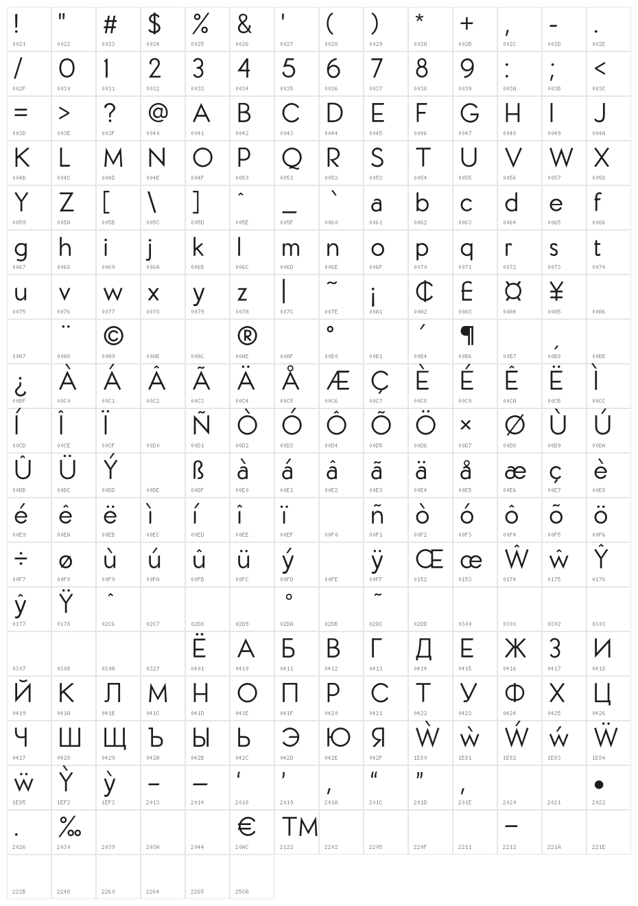 Nicholson Gothic Regular Character Map