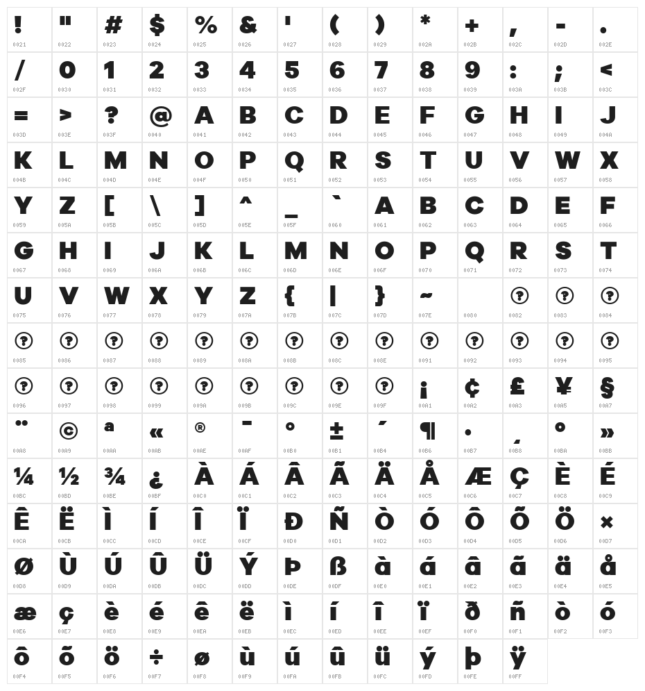 Nick Titling Character Map