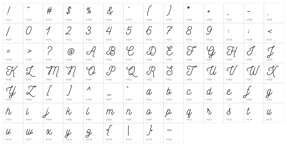 Nickainley Character Map