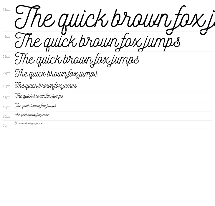 Nickainley Waterfall