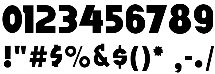 Nickel Bumpy created using FontCreator 6.5 from High-Logic.com NickelBumpy Font OTHER CHARS