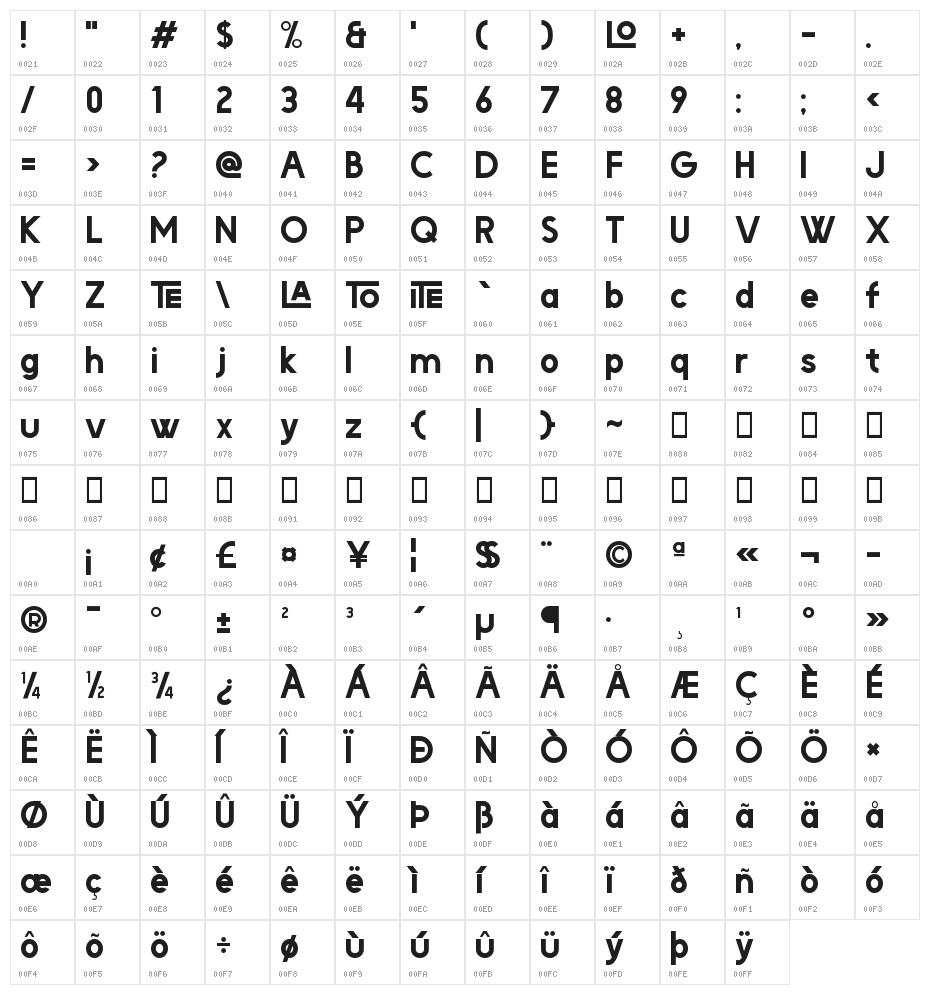 Nickelodeon Playoffs Lowercase Character Map