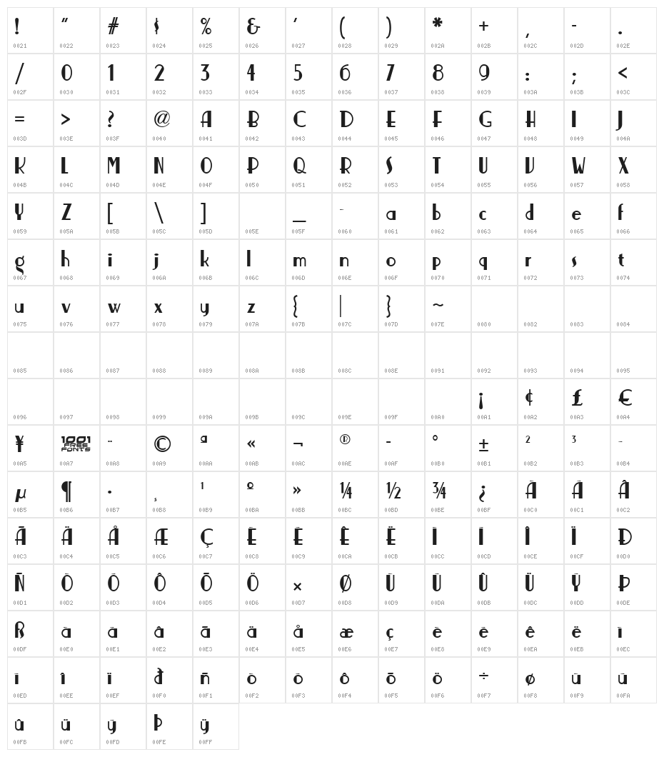 Nickerbocker NF Character Map