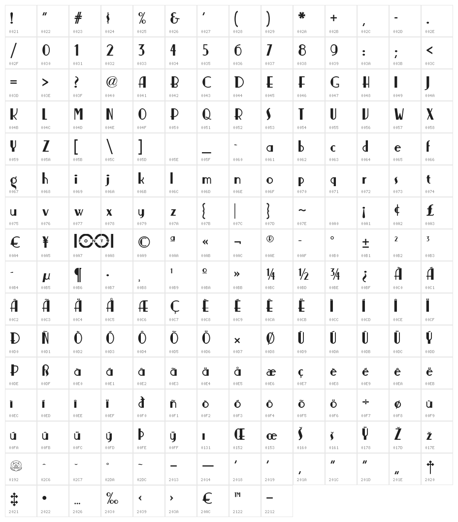 NickerbockerNF Character Map