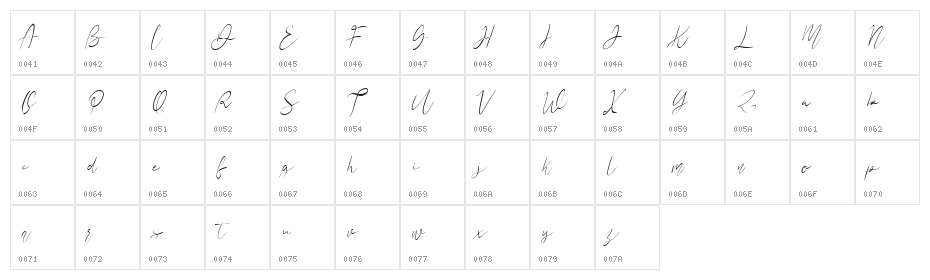 Nickjones Free Regular Character Map